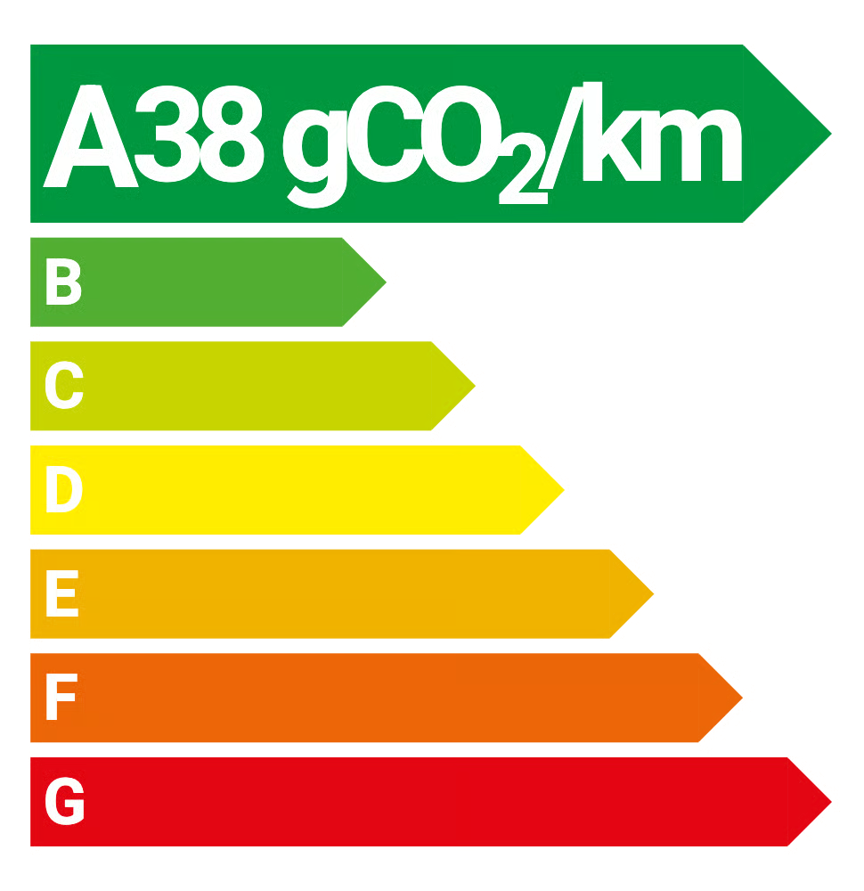 Étiquette énergie JAECOO 5 SHS-H