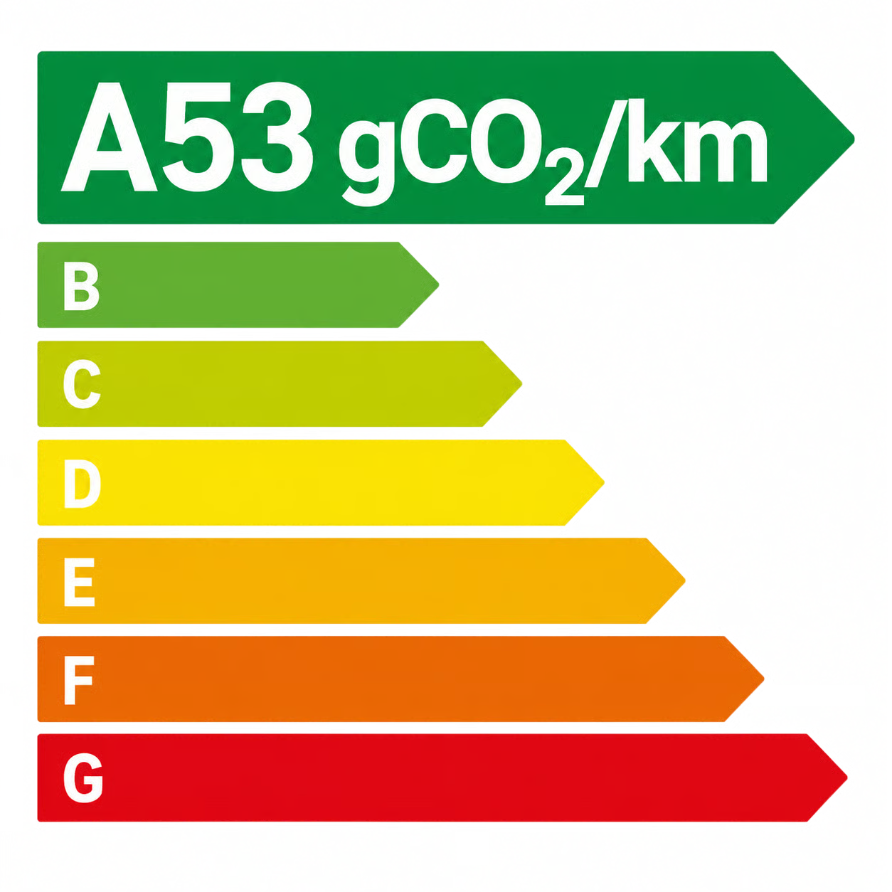 Étiquette énergie OMODA 7 SHS-P